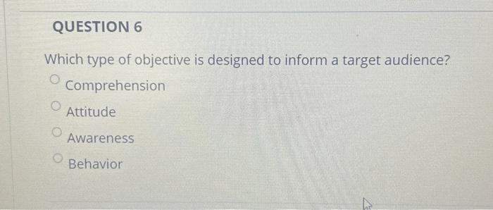 Which type of objective is designed to inform a | Chegg.com