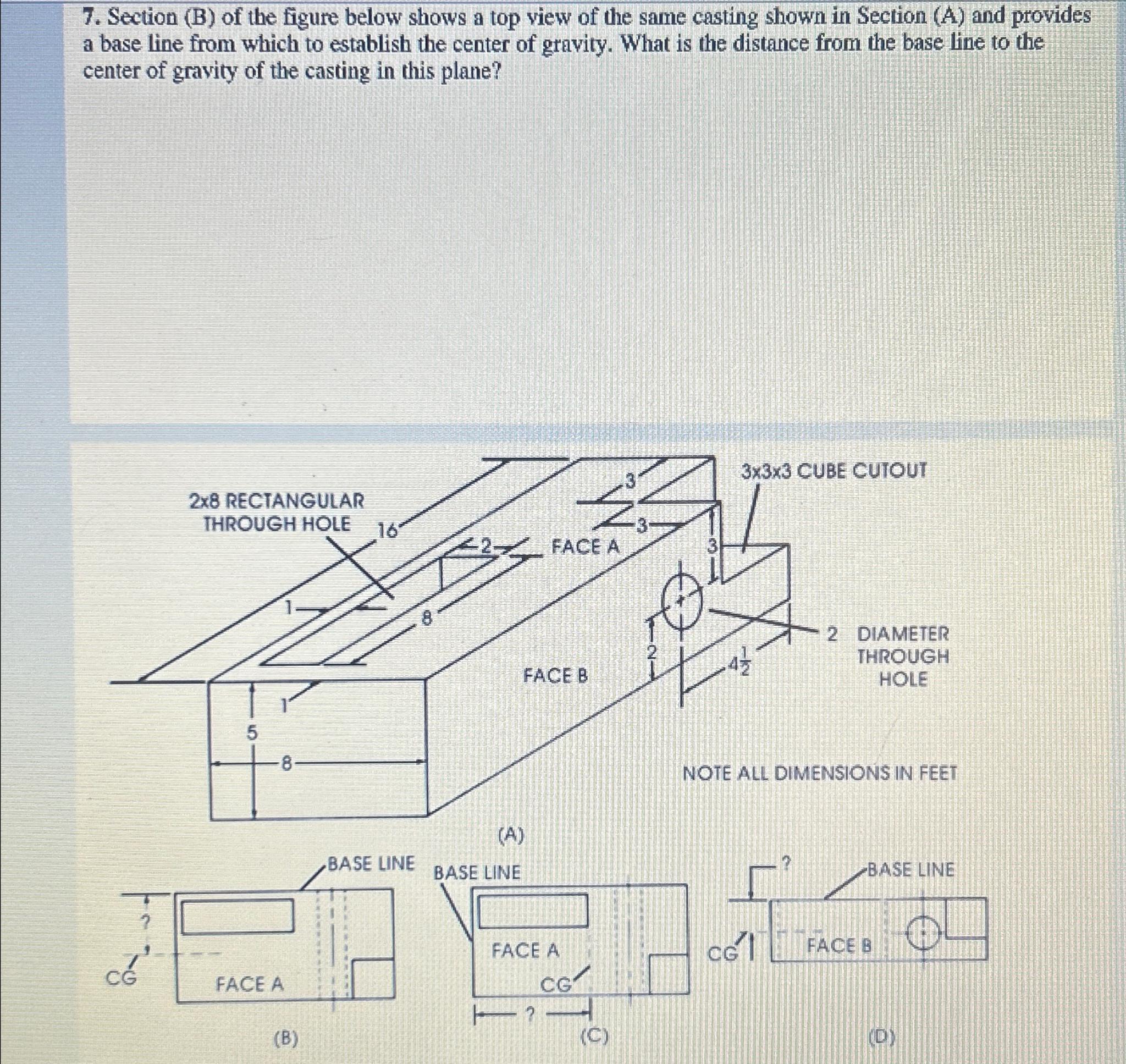 Solved Section (B) ﻿of The Figure Below Shows A Top View Of | Chegg.com