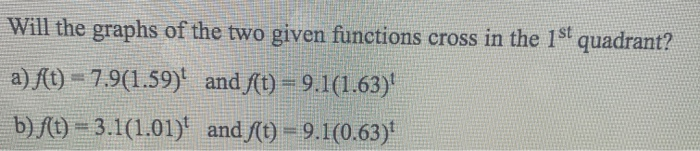 Solved Will the graphs of the two given functions cross in | Chegg.com