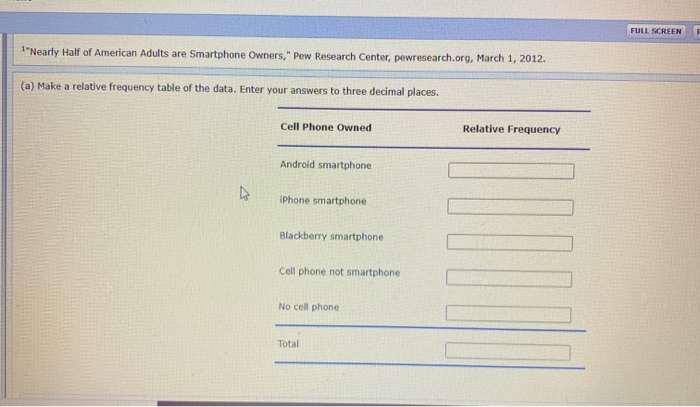 Solved FULL SCREEN PRINTER VERSION Question 1 What Type of | Chegg.com