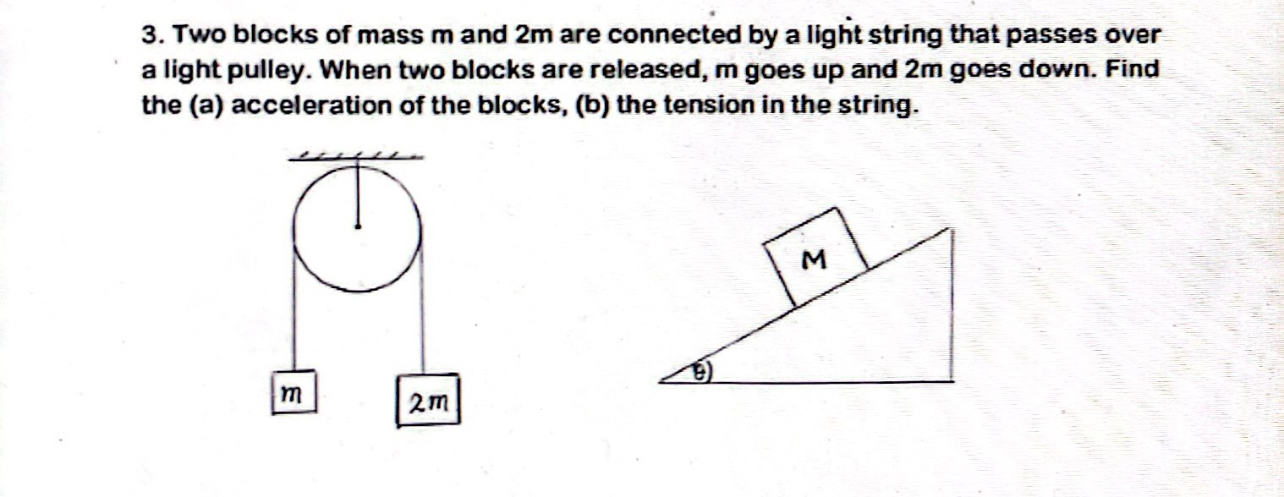 Solved Two blocks of mass m ﻿and 2m ﻿are connected by a | Chegg.com