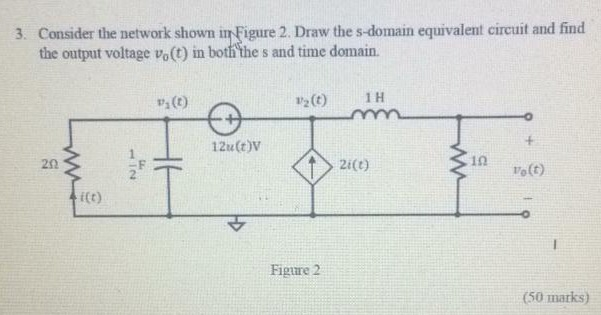 Solved 3. Consider the network shown in Figure 2. Draw the | Chegg.com