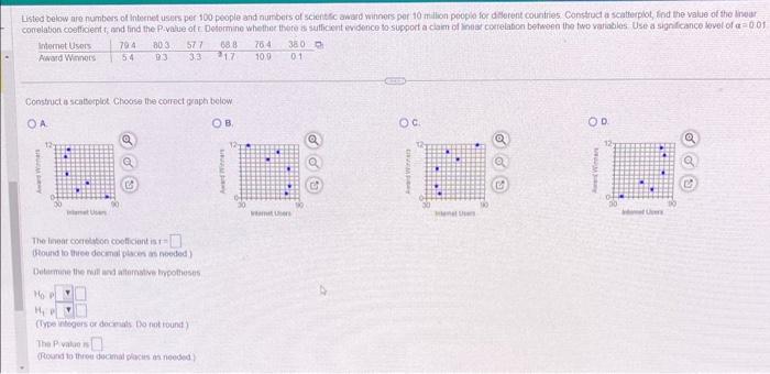 Solved Construct a scaiterplot. Choose the correct graph | Chegg.com