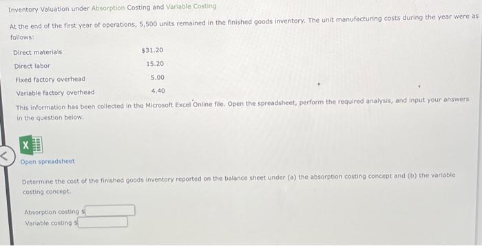 Solved Inventory Valuation Under Absorption Costing And | Chegg.com