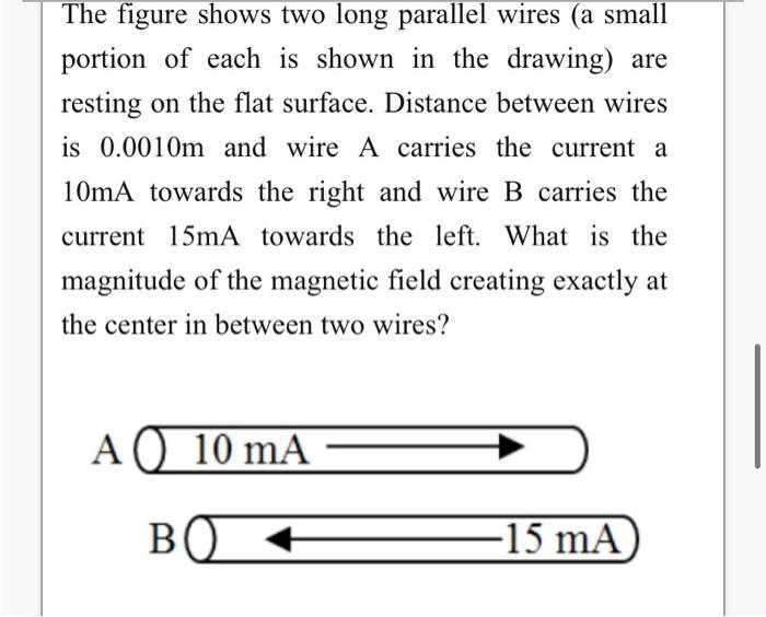 Solved The Figure Shows Two Long Parallel Wires (a Small | Chegg.com