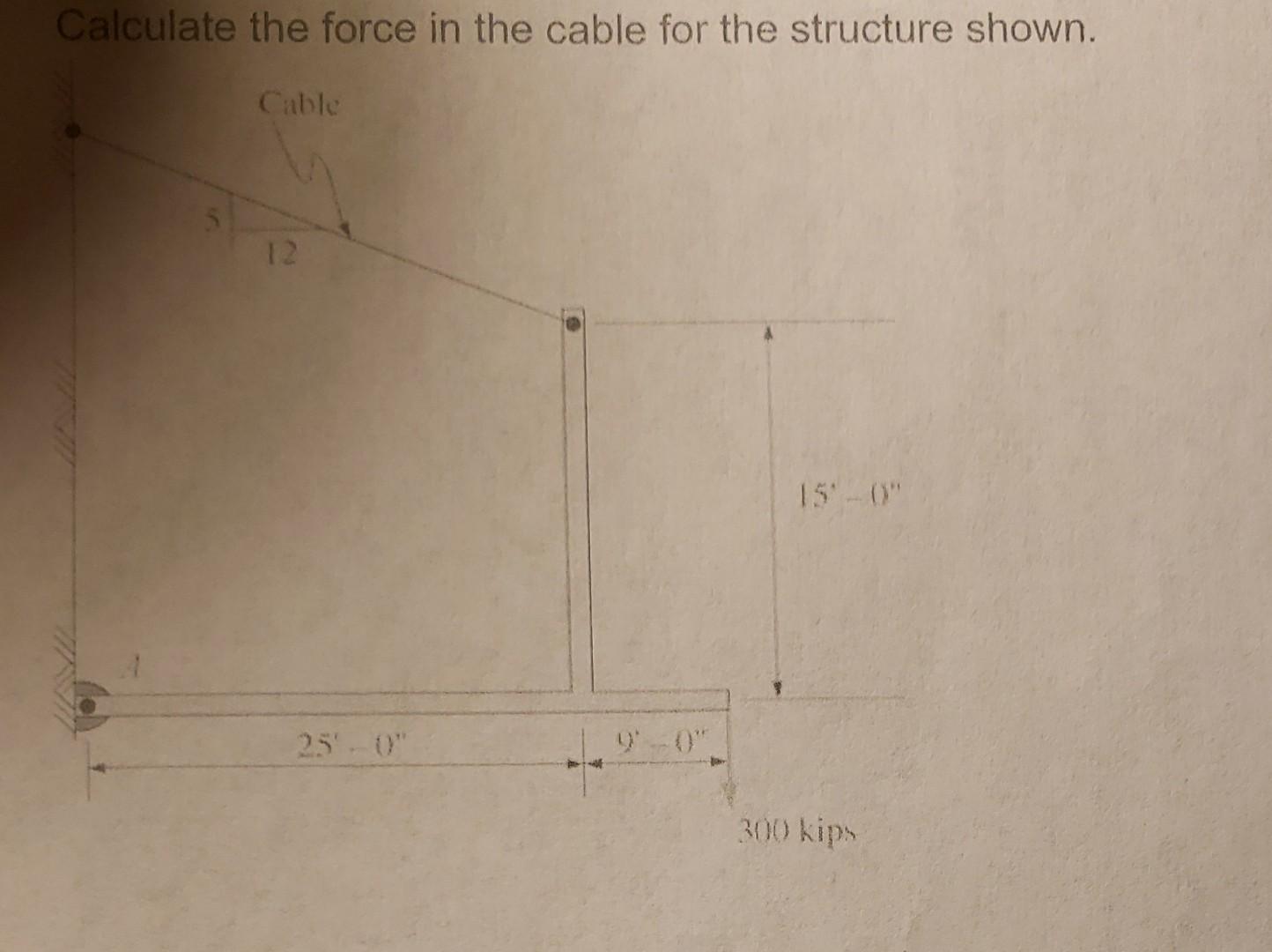 Solved Can someone please help me solve this problem so I | Chegg.com