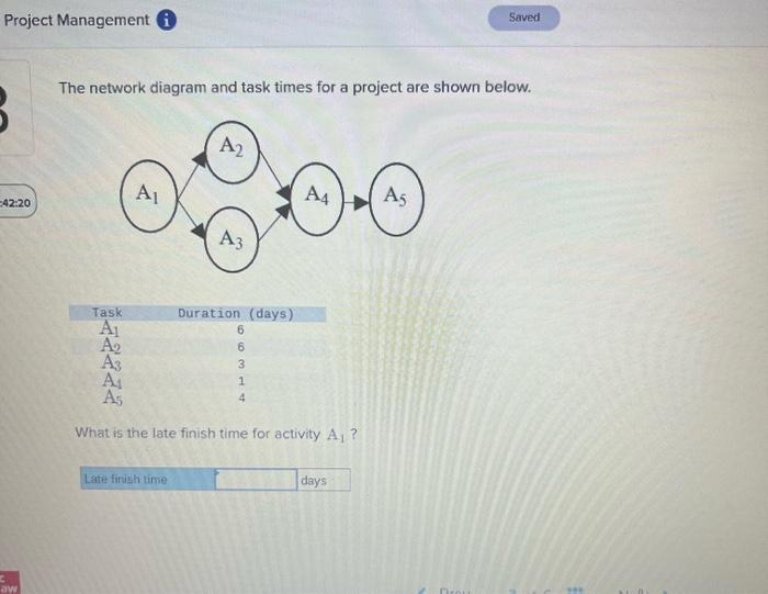 The network diagram and task times for a project are | Chegg.com