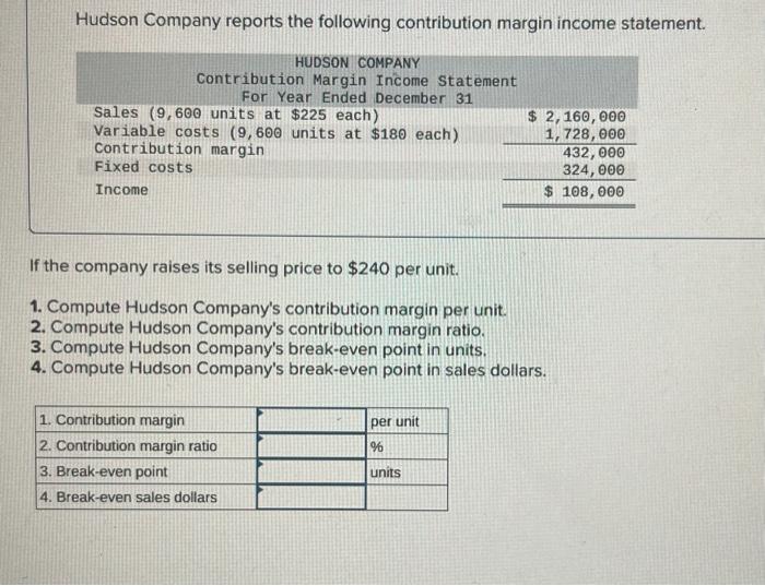 Solved Hudson Company reports the following contribution