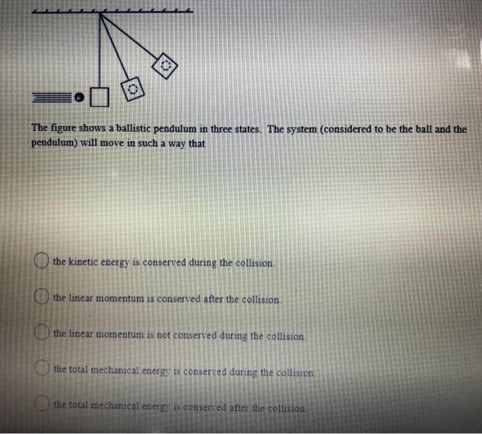 Solved The figure shows a ballistic pendulum in three | Chegg.com