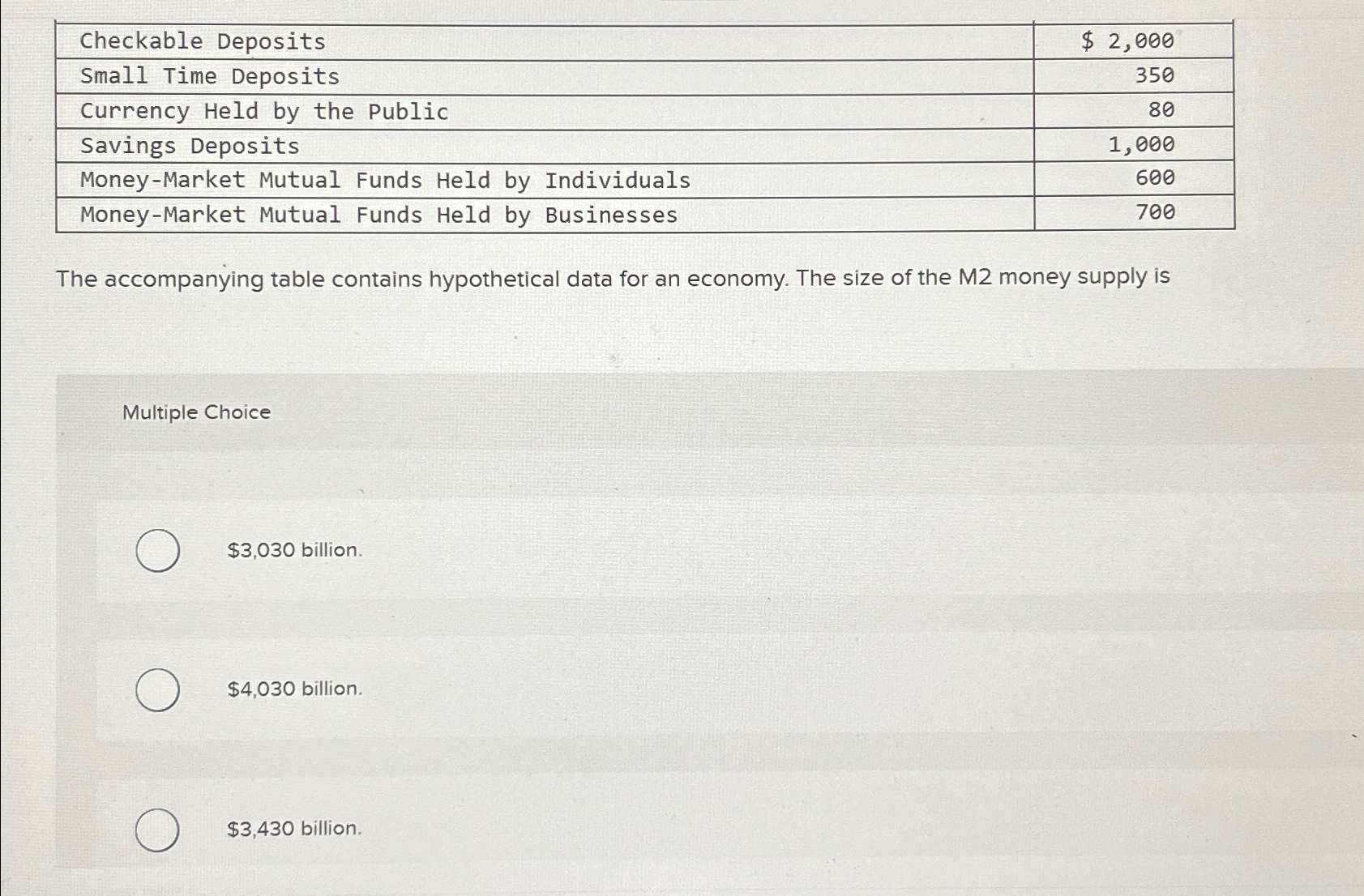Solved \table[[Checkable Deposits,$2,000 | Chegg.com