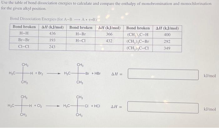 Solved Use the table of bond dissociation energies to | Chegg.com