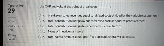 Solved Question 29 In the CVP analysis, at the point of | Chegg.com