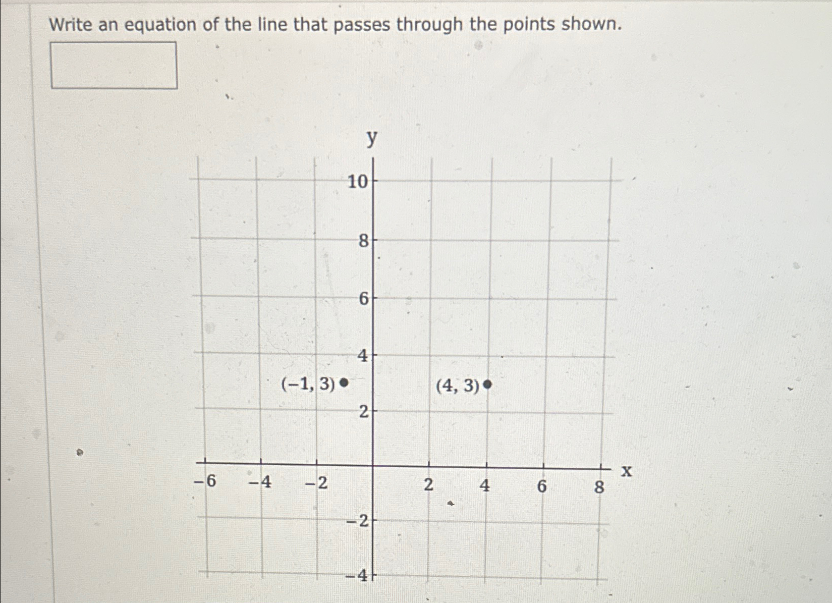 Solved Write an equation of the line that passes through the | Chegg.com