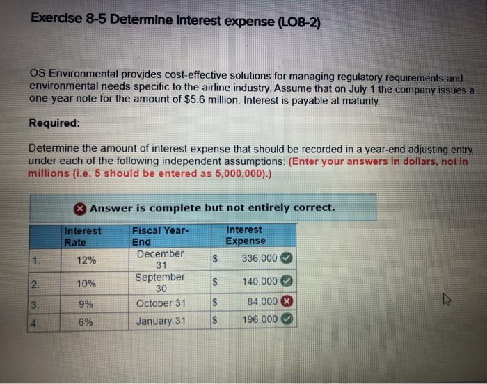 Solved Exercise 85 Determine interest expense (LO82) OS