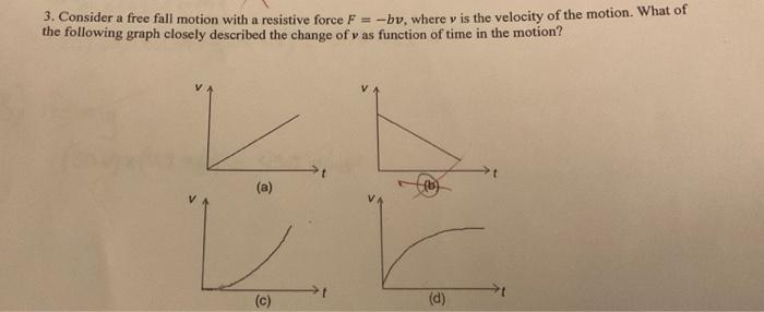 Solved Consider a free fall motion with a resistive force F | Chegg.com