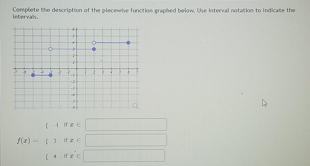 Solved Complete the description of the piecewise function | Chegg.com