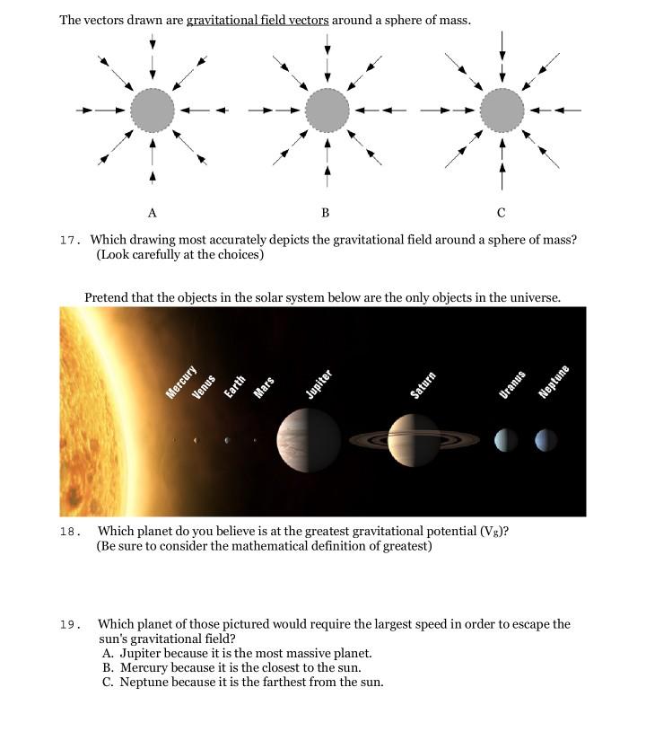 Solved The vectors drawn are gravitational field vectors | Chegg.com