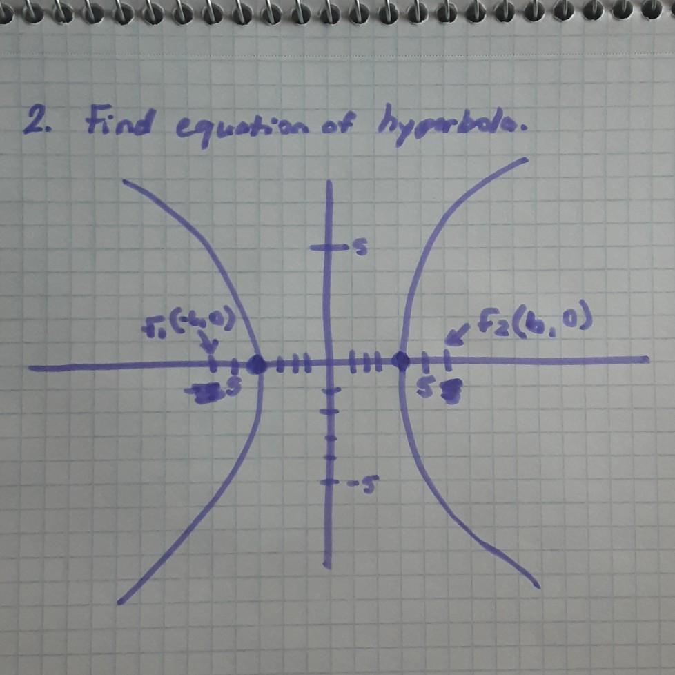 Solved 2. Find equation of hypobole (F2(6,0) | Chegg.com