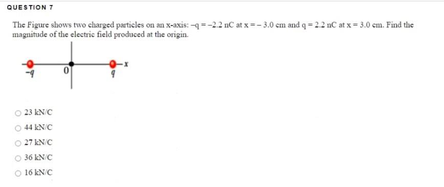 Solved QUESTION 7 The Figure shows two charged particles on | Chegg.com