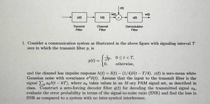 Consider a communication system as illustrated in the | Chegg.com