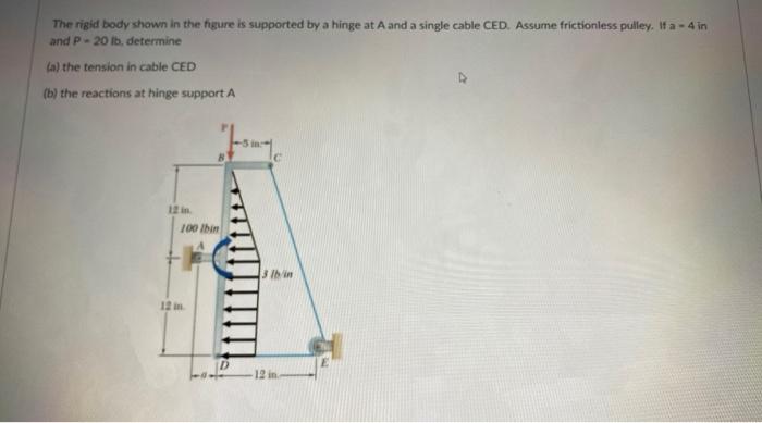 Solved The rigid body shown in the figure is supported by a | Chegg.com