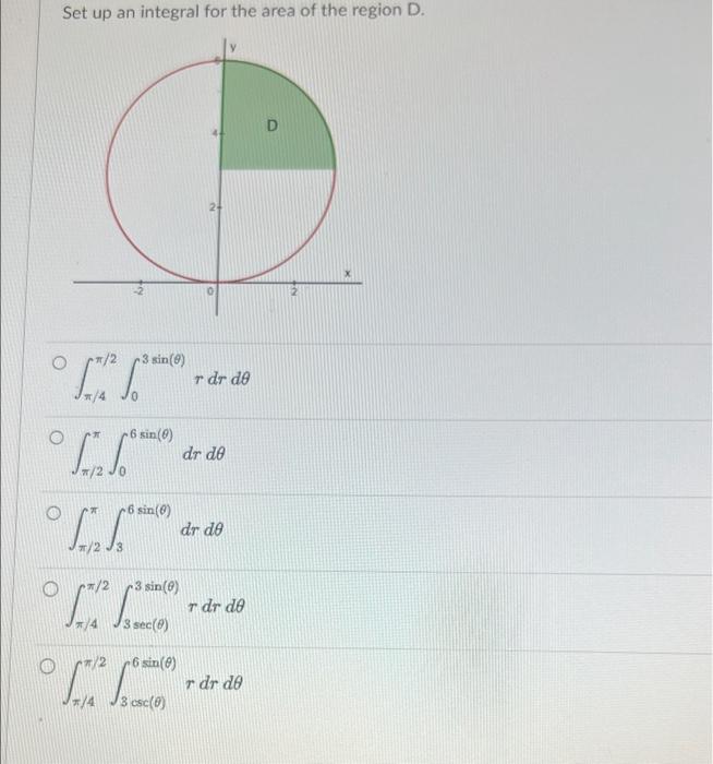 Solved Set up an integral for the area of the region D. | Chegg.com