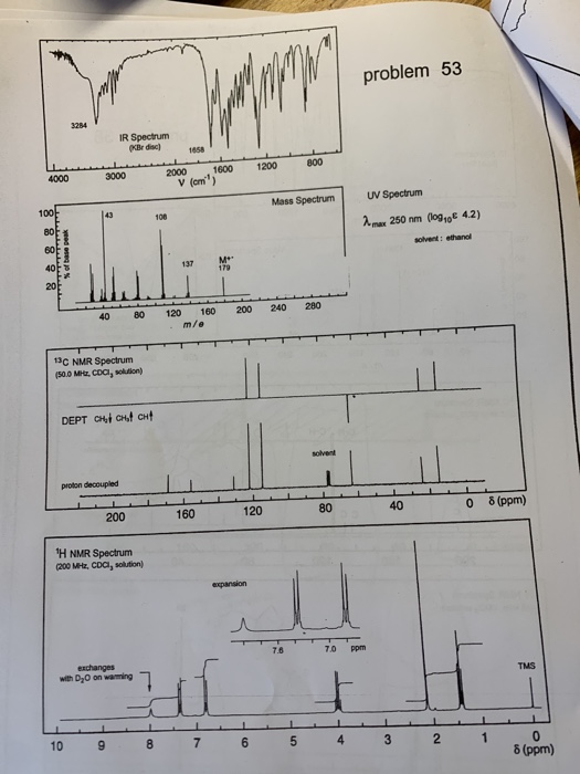 Solved CHE 231/237 Lab 7: NMR Spectroscopy Exercises 1. For | Chegg.com