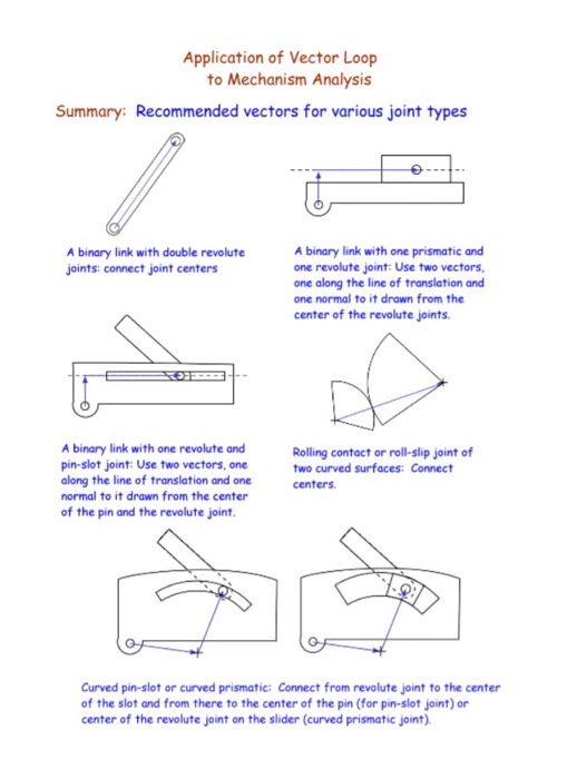 how to roll a joint diagram