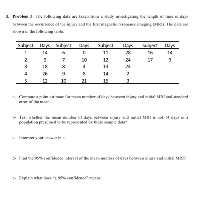 Solved 3. Problem 3: The following data are taken from a | Chegg.com