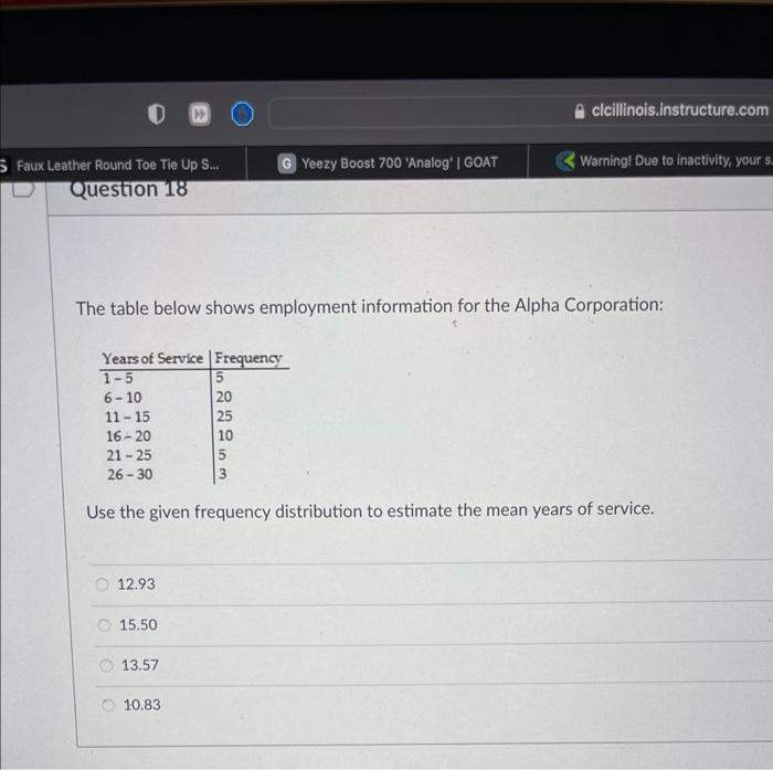 Solved The table below shows employment information for the | Chegg.com