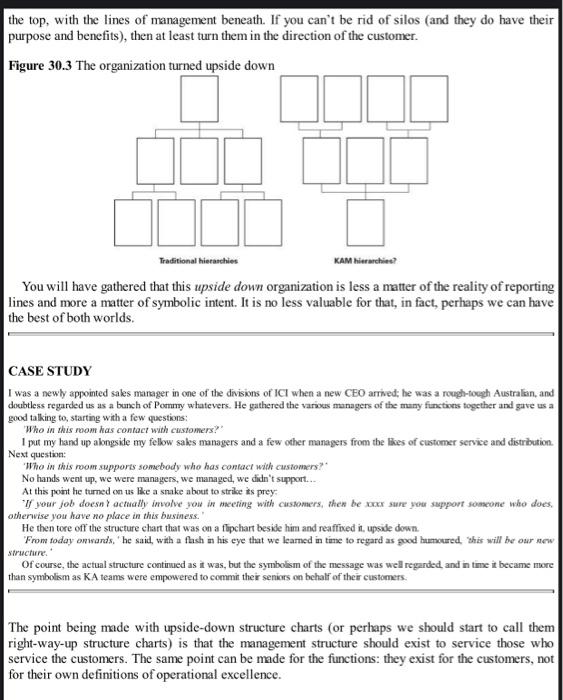 Solved Case Study - The organization turned upside down | Chegg.com