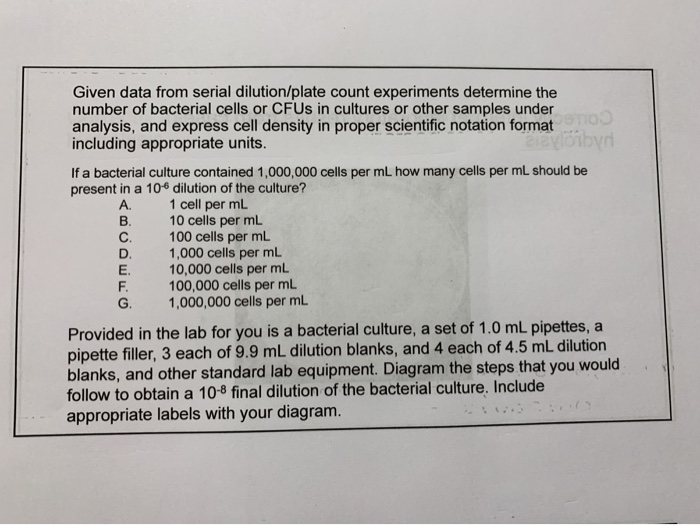 Solved Given data from serial dilution/plate count