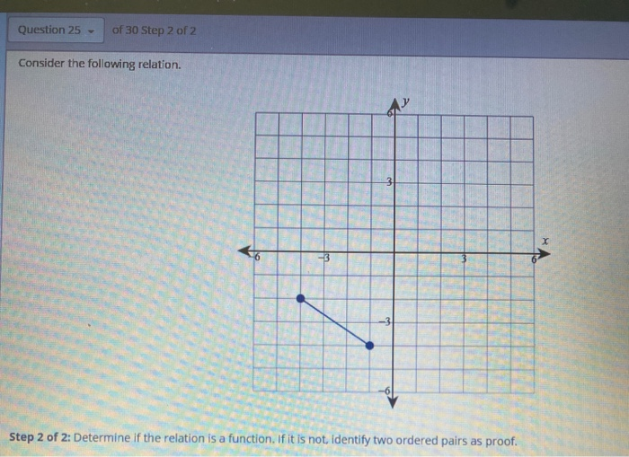 Solved Question 25 of 30 Step 2 of 2 Consider the following | Chegg.com