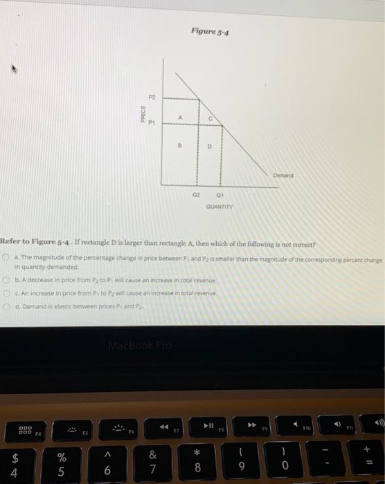 Solved Figure 5-4 P2 PRICE A - D Demand 03 01 QUANTITY Refer | Chegg.com