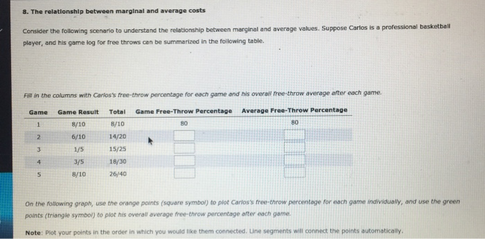 Solved 8. The relationship between marginal and average | Chegg.com