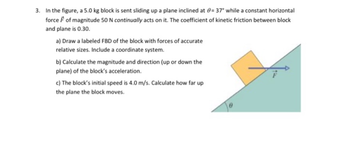 Solved 3. In The Figure, A 5.0 Kg Block Is Sent Sliding Up A | Chegg.com