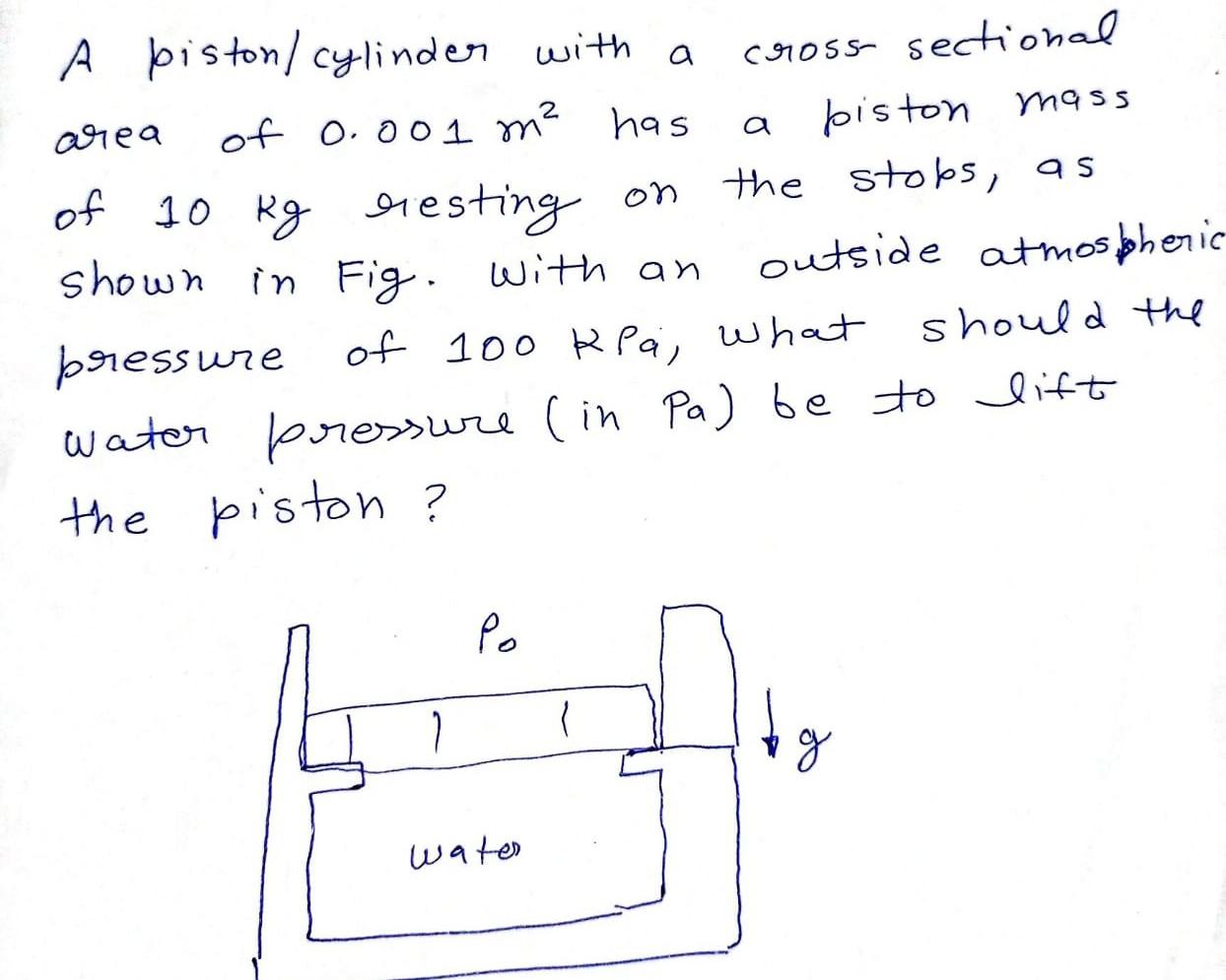 Solved A Piston/cylinder With A Cross- Sectional Area Of | Chegg.com