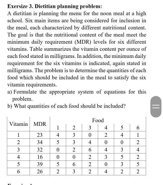 Solved Exersize 3. Dietitian planning problem: A dietitian | Chegg.com