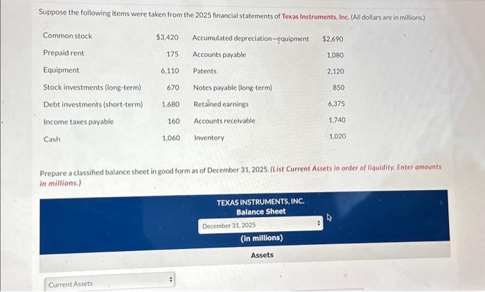 Solved Suppose The Following Items Were Taken From The 2025 | Chegg.com