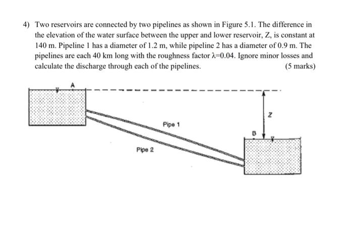 Solved 4) Two reservoirs are connected by two pipelines as | Chegg.com