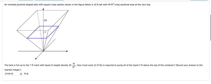 Solved An inverted pyramid-shaped tank with square cross | Chegg.com