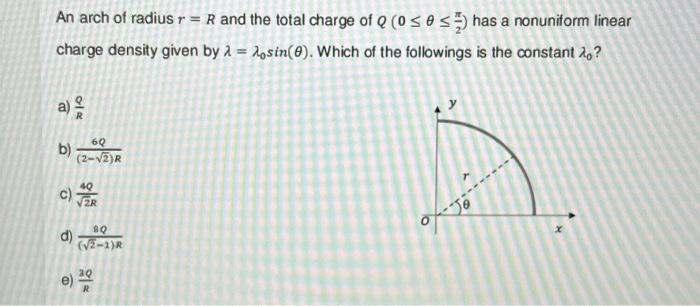Solved An arch of radius r=R and the total charge of | Chegg.com