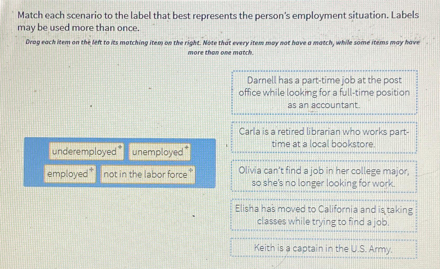 Solved Match each scenario to the label that best represents | Chegg.com