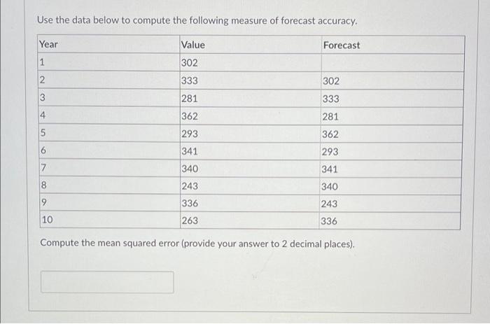 Solved Use the data below to compute the following measure | Chegg.com