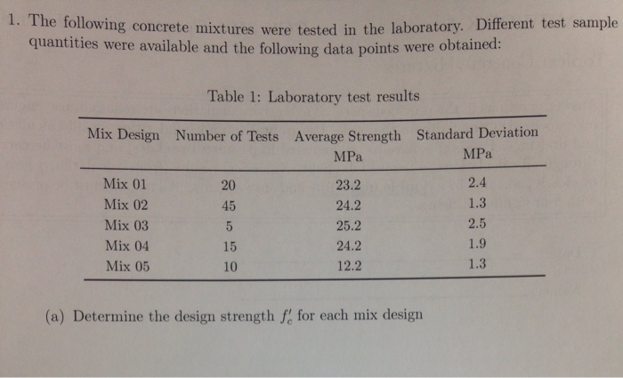 3.2.1.9 lab answers 3.2.1.9 lab answers