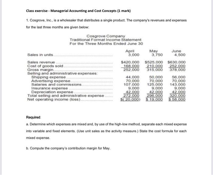 Solved Class exercise - Managerial Accounting and Cost | Chegg.com