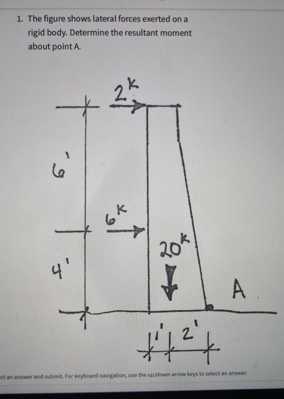 Solved 1. The figure shows lateral forces exerted on a rigid | Chegg.com