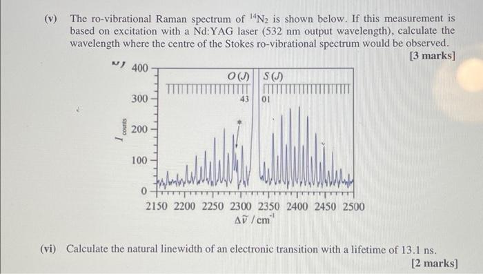 Solved (v) The ro-vibrational Raman spectrum of N2 is shown | Chegg.com