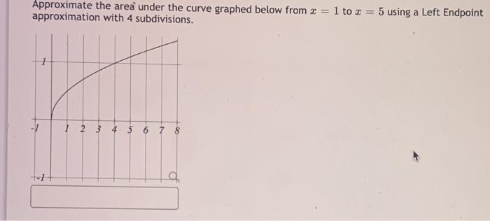 Solved Find the Left and Right Riemann Sums for the | Chegg.com