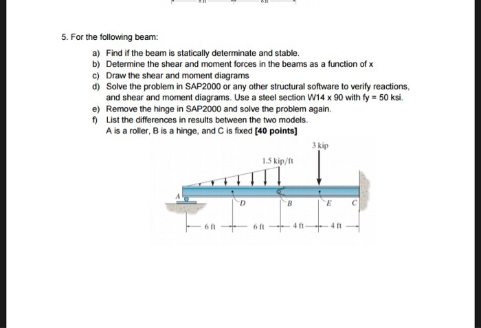 Solved 5. For the following beam: a) Find if the beam is | Chegg.com